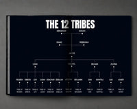 The Torah