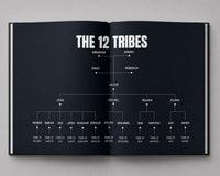 The Torah V2